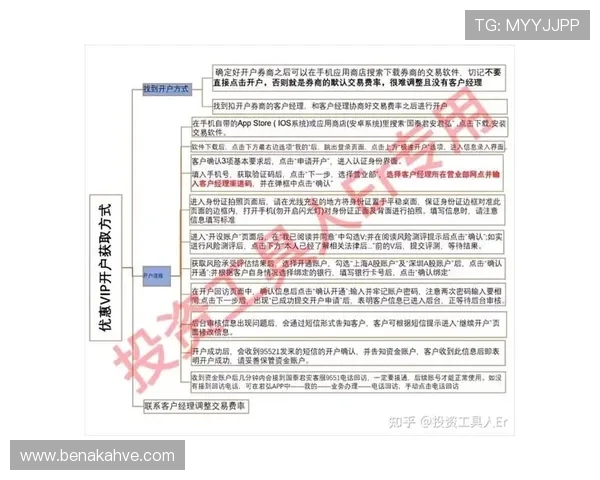 欧博开户条件有哪些关于年龄、资金和身份验证的具体规定 欧博开户条件有哪些关于年龄、资金和身份验证的具体规定